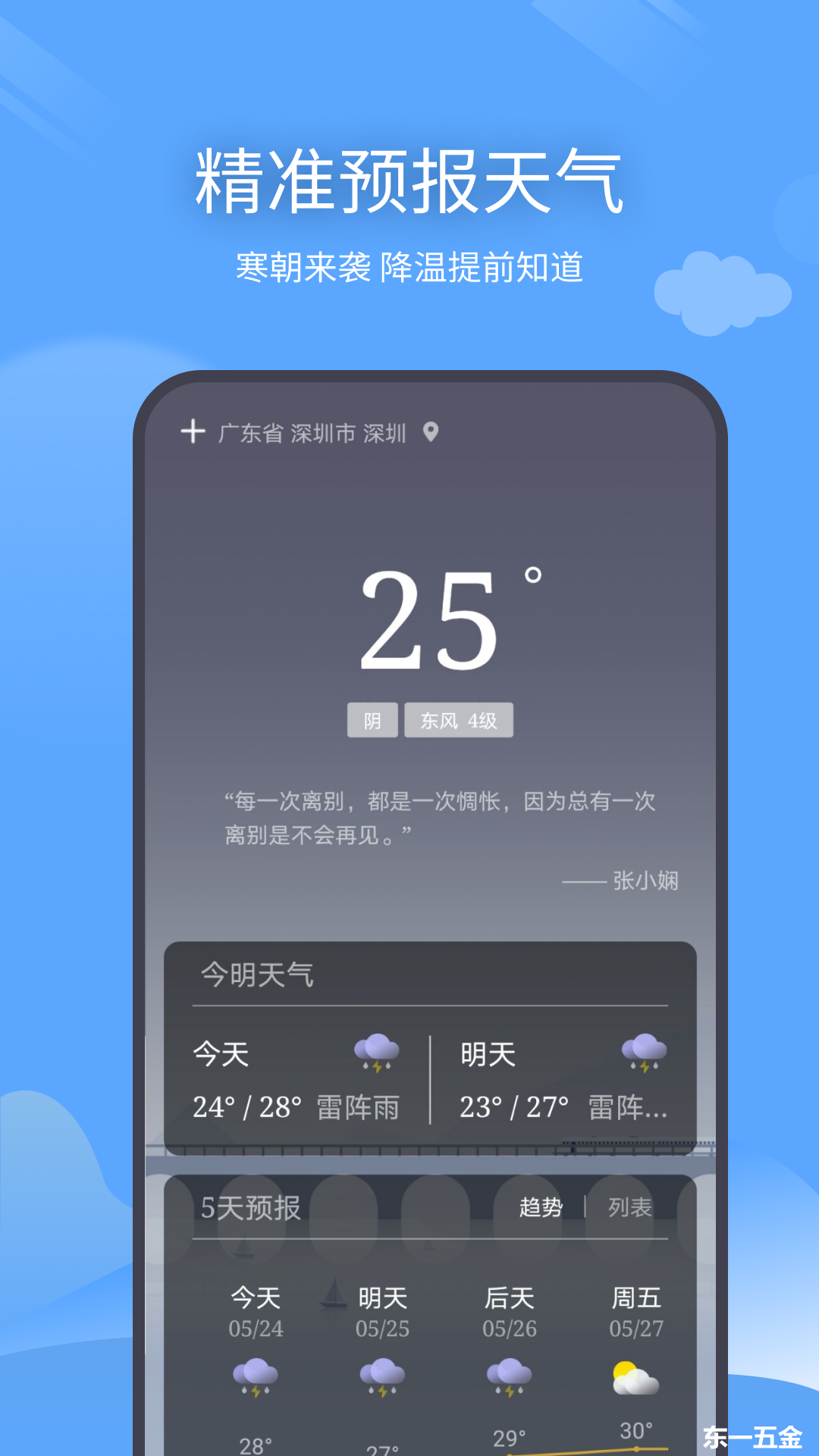 西風天氣預(yù)報