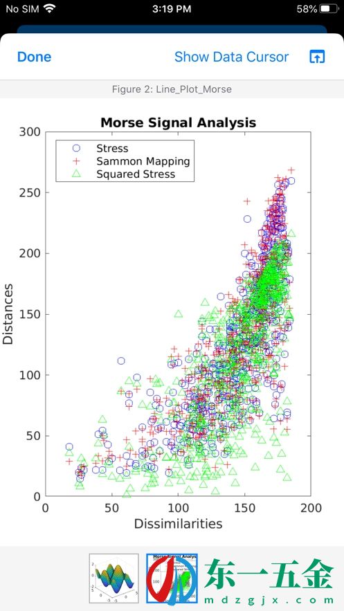 MATLAB