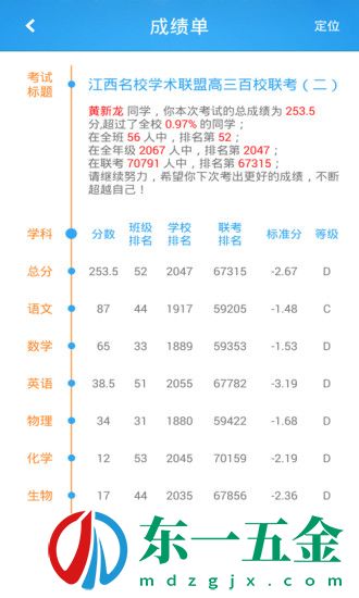 智慧成績單