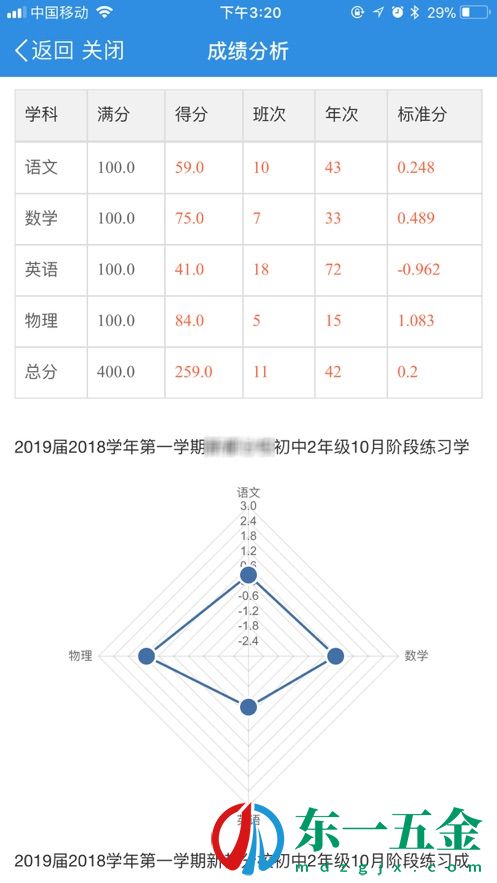 小豚教育云