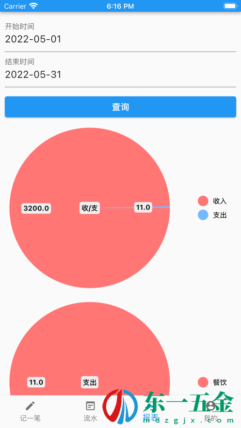 消費(fèi)記賬本