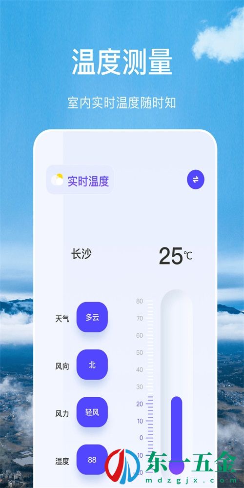 366實時溫度計