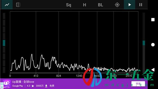 音頻分析儀器