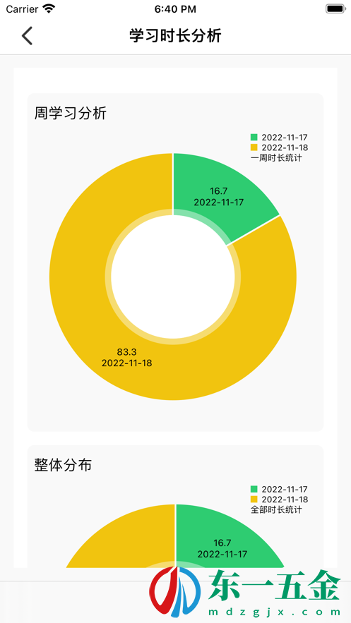 好節(jié)奏