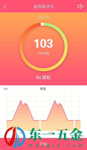 智能產(chǎn)康