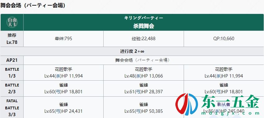 fgo混沌惡從者在哪刷-2023混沌且惡的從者攻略