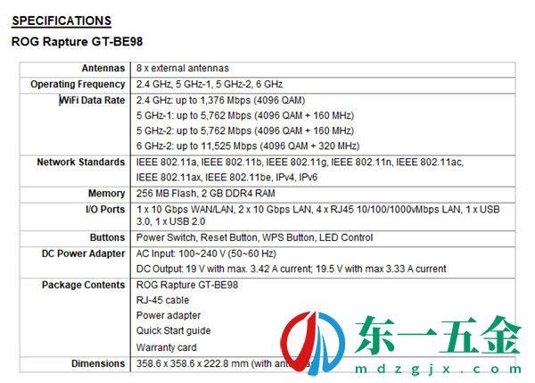 華碩ROG發(fā)布首款四頻Wi-Fi 7八爪魚游戲路由：25Gbps、三萬兆網(wǎng)口