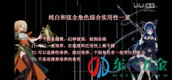 純白和弦哪個角色值得抽？全角色抽取建議推薦