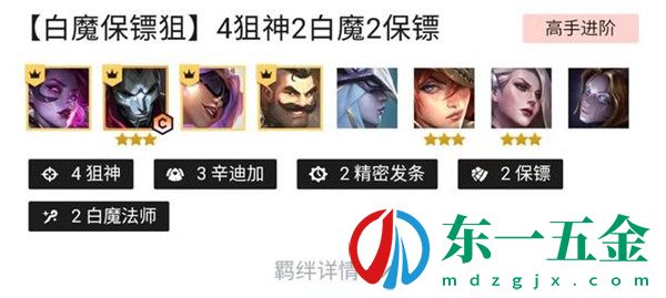 云頂之弈12.9陣容攻略大全-12.9最強(qiáng)陣容搭配推薦