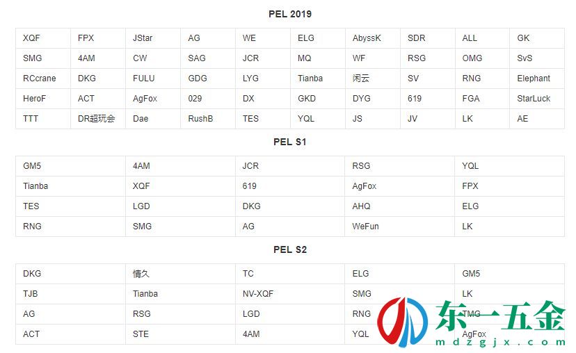 和平精英pel是什么意思？pel含義介紹