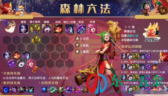 金鏟鏟之戰(zhàn)六福星陣容推薦 福星臨門集福6連雞森林6法攻略