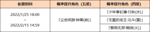 原神2.4版本up池角色抽取建議 原神2.4版角色祈愿池抽取推薦