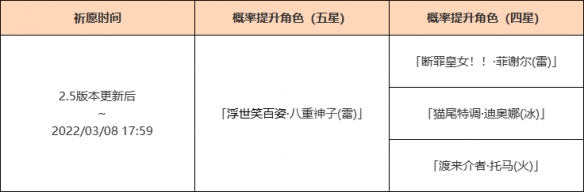 原神八重神子up池四星角色有哪些?八重神子up池四星角色一覽2