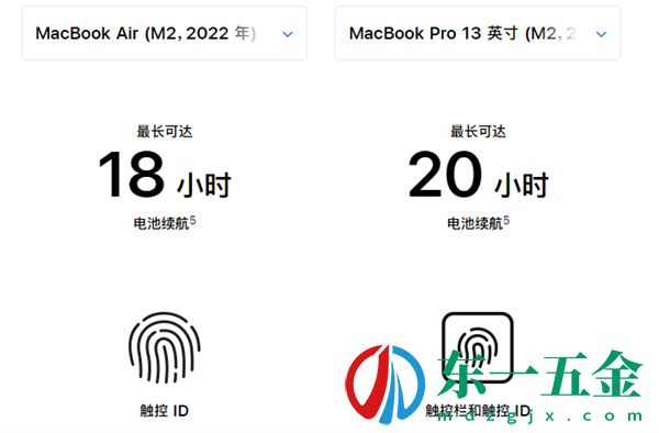 2022款macbookpro13寸和macbook air哪個(gè)好?選哪個(gè)?3