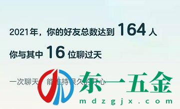 qq2021年度社交形象怎么看?qq2021年度社交形象查看入口5