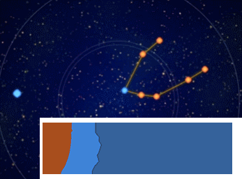 幻塔智能望遠鏡星座怎么連線?幻塔智能望遠鏡星座連線攻略大全8