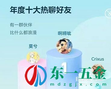 qq2021年度社交形象怎么看?qq2021年度社交形象查看入口4