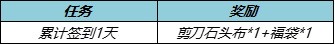 王者榮耀春節(jié)活動(dòng)2022 王者榮耀虎年新春活動(dòng)攻略19