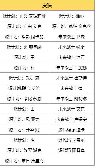 lol至臻終章2021活動網(wǎng)址在哪里?lol至臻終章2021活動入口地址3