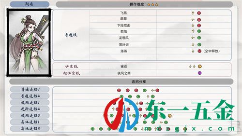 墨斗角色出招表一覽 全人物連招分享