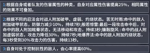 深空之眼覓影神格推薦 覓影國長立神格搭配攻略