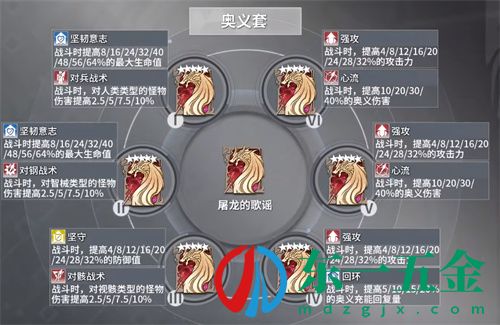 深空之眼追炎刻印搭配推薦 追炎前鬼坊天狗刻印怎么搭配