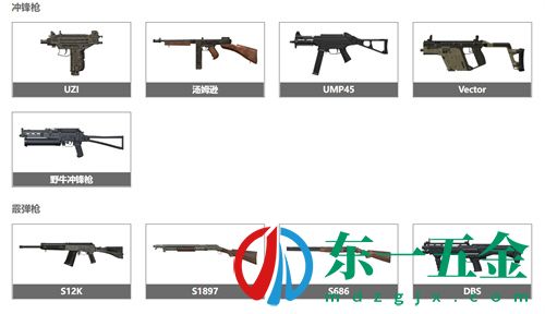 和平精英武器大全 所有槍械介紹