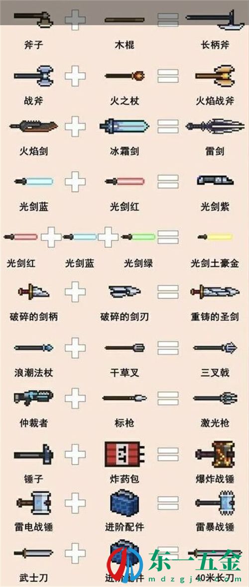 元?dú)怛T士武器合成表圖片一覽 2022武器合成方法匯總