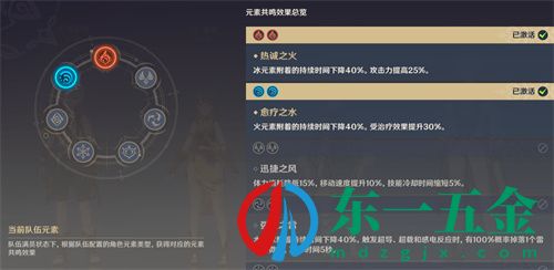 原神元素共鳴可以同時觸發(fā)兩個嗎 觸發(fā)機制介紹