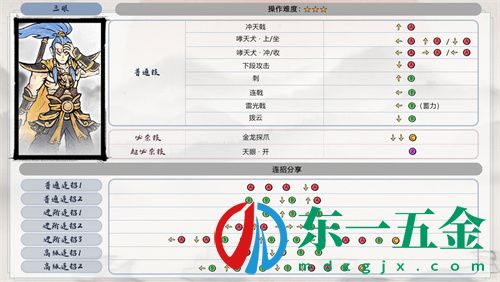 墨斗角色出招表一覽 全人物連招分享