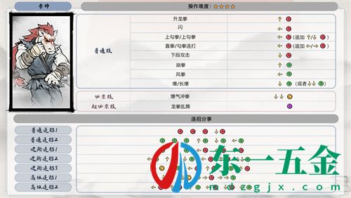 墨斗角色出招表一覽 全人物連招分享