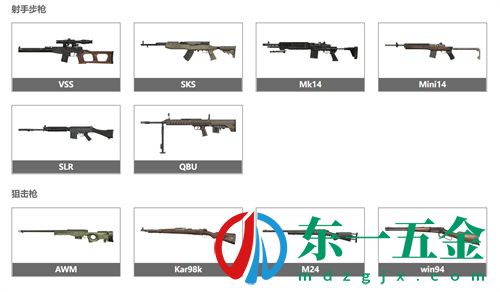 和平精英武器大全 所有槍械介紹