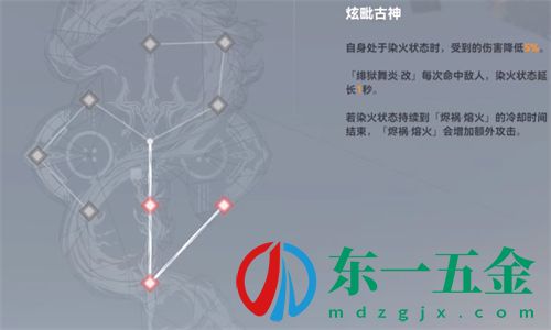 龍切迦具士神格路線推薦 深空之眼龍切神格怎么選擇