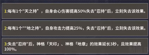 深空之眼覓影神格推薦 覓影國長立神格搭配攻略