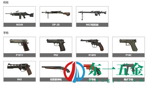 和平精英武器大全 所有槍械介紹