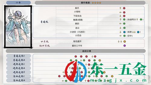 墨斗角色出招表一覽 全人物連招分享