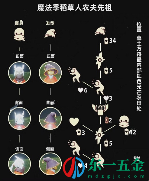 《光遇》3.31復(fù)刻先祖位置及兌換圖一覽