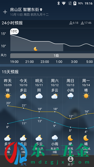 親殼天氣安卓版：專為母嬰打造的天氣軟件！