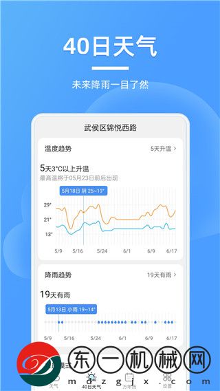 全能天氣預(yù)報