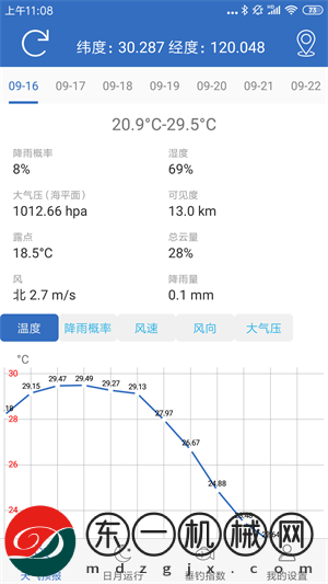 釣魚天氣下載安裝