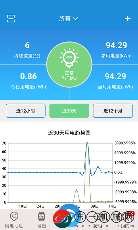 智電保app