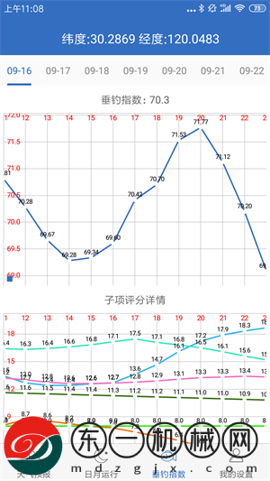 釣魚天氣下載安裝