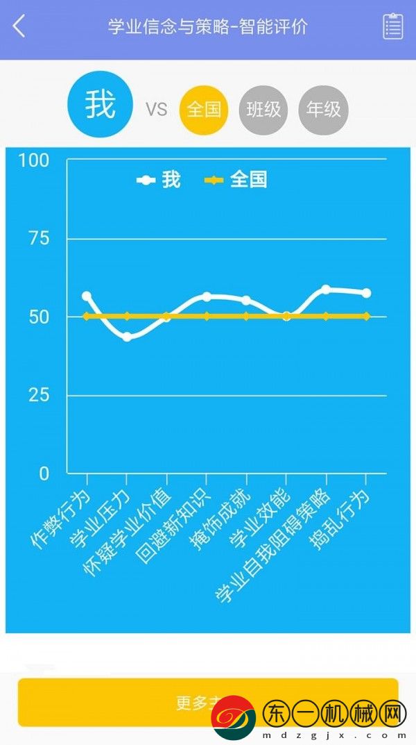 奇思智學(xué)