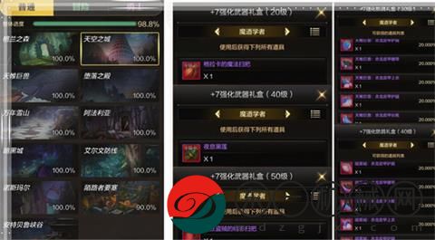 dnf手游魔道學者裝備如何選