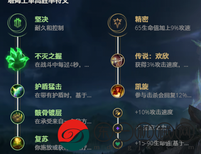 LOL2021塔姆介紹