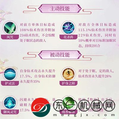 仙劍奇?zhèn)b傳新的開始*
依特點全面分析