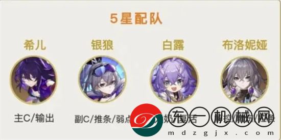 崩壞星穹鐵道希兒配隊(duì)陣容推薦