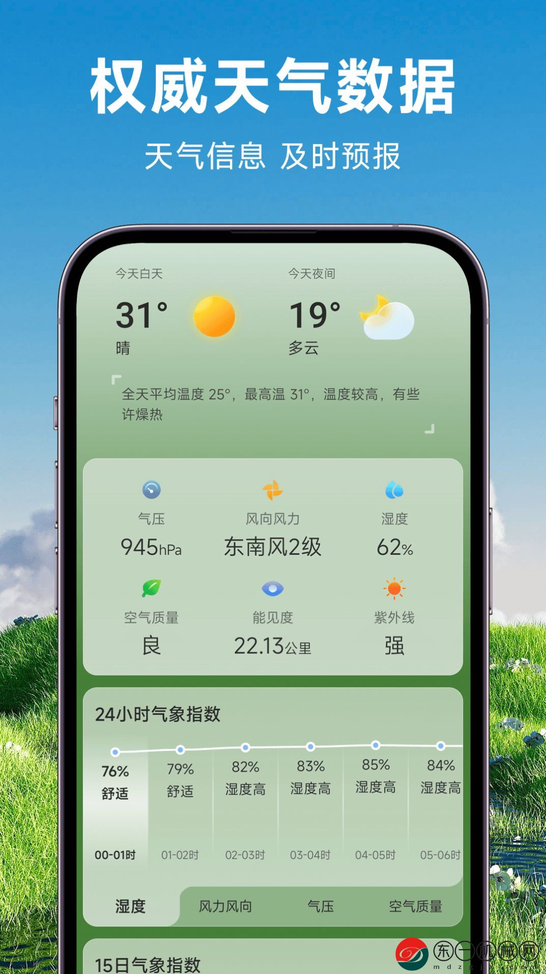 理想天氣