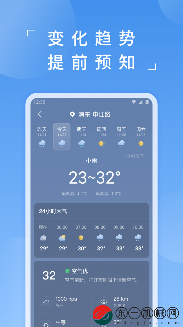 螞蟻天氣