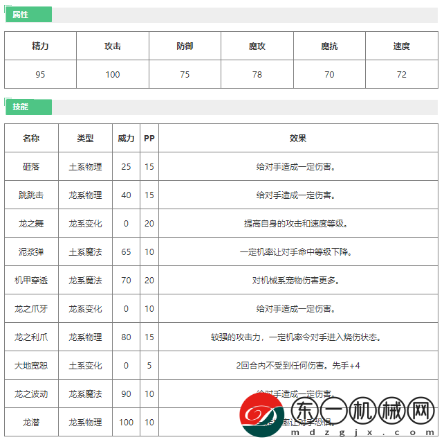 洛克王國石像骨龍怎么樣